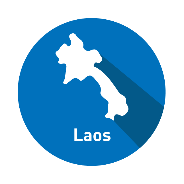 Présentation générale du Laos