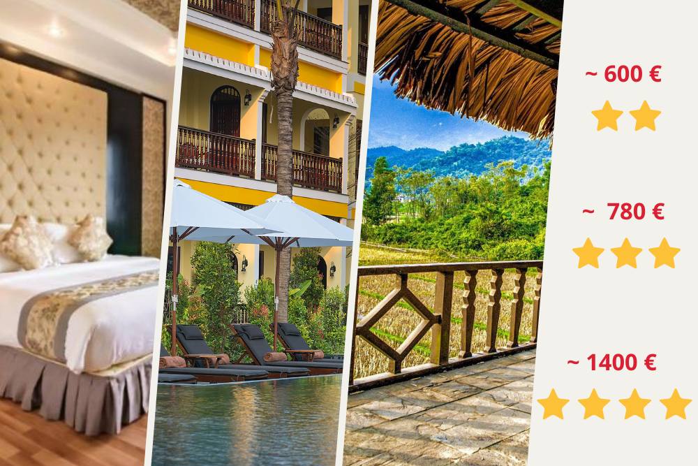prix estimé des hôtels au Vietnam selon leur classement, budget voyage vietnam