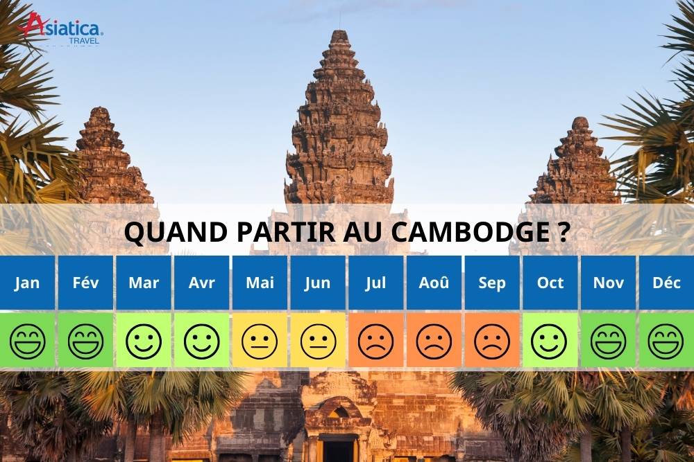 meilleure période pour aller au Cambodge, d'octobre à avril